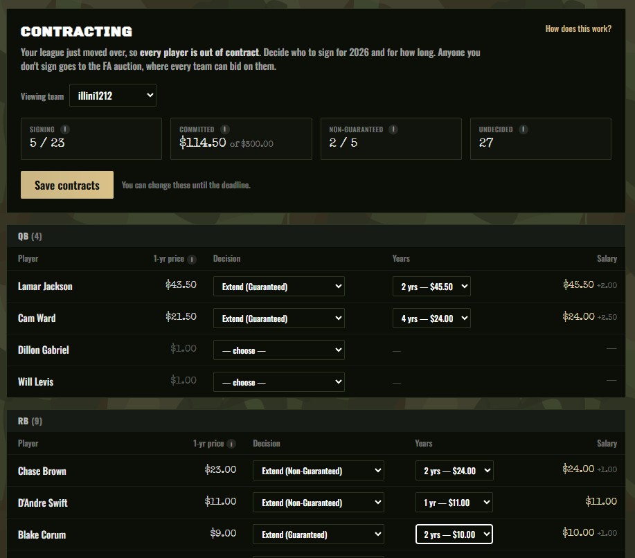 Contracting screen where team owners assign player salaries and extensions