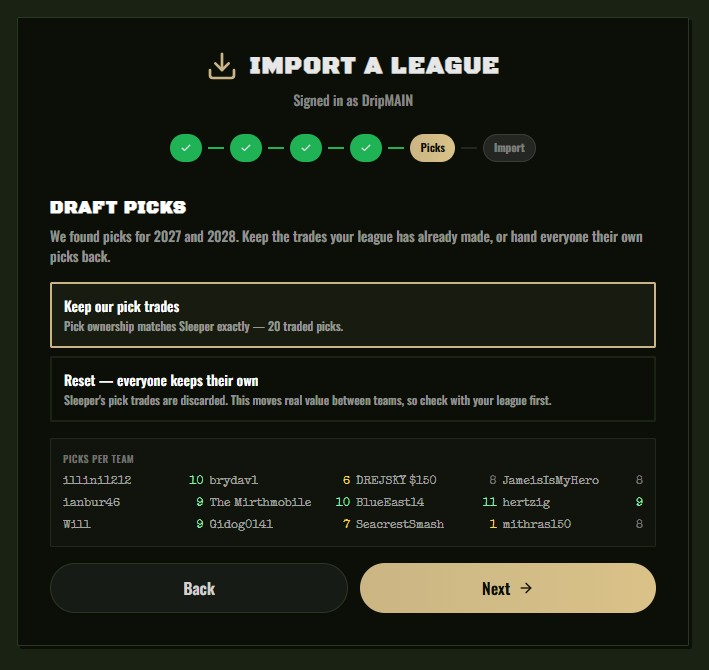 Draft pick step offering to keep traded picks or reset them